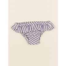 Maillot de bain coton JULIETTE rayé bleu - Lililotte - Bleu - fille & 8 ans - Neuf