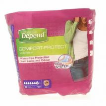 Depend Pants normal maat S/M 10st