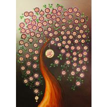 Allah'in 99 Ismi (Esma-ül Hüsna)