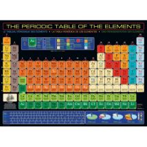 Eurographics Das Periodensystem der Elemente nach Dimitri Mendeleev 1000 Teile Puzzle Eurographics-6000-1001