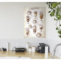 Póster tipos de café