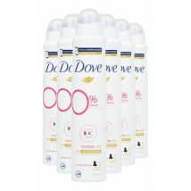 Dove Deospray Invisible Care