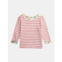 T-shirt À Manches Longues Réversible Pour - Fille - Du Pareil Au Même