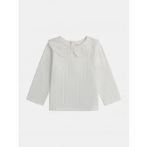 Brassière Écru À Col Claudine Pour pour Bébé - Fille - Du Pareil Au Même