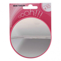 Beter Ohh! Macro Mirror x10