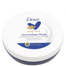 Dove Intensive vartalovoide 150ml