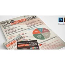 Créer une identité graphique, un CV et cartes de visite