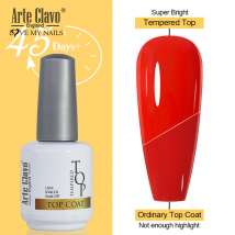 Arte Clavo 15ml Base Coat Super Top Coat Matte Top Coat Gel de base en caoutchouc Soak Off UV Gel Nail Art Salon Gel Vernis Function Gel