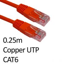 Serv ERT-600-HR 0.25m Red RJ45 Patch Cable