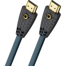 OEHLBACH Flex Evolution cable HDMI 2 m HDMI tipo A (Estándar) Antracita, Azul, Color petróleo - Nuevo