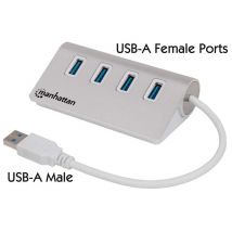 Manhattan 163767 hub & concentrateur USB 3.2 Gen 1 (3.1 Gen 1) Type-A 5000 Mbit/s Aluminium, Blanc
