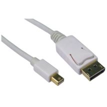Spire CDLMDP-102 câble DisplayPort 2 m Mini DisplayPort Blanc