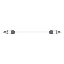 Real Cable Toslink/Toslink, 2m câble InfiniBand et à fibres optiques Blanc