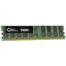 CoreParts MMD8780/4GB módulo de memoria DDR2 667 MHz ECC - Nuevo