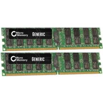 CoreParts 41Y2768-MM module de mémoire 8 Go DDR2