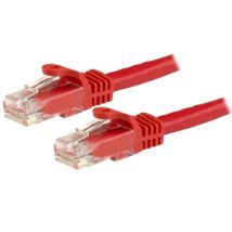 StarTech.com Cable de red Cat6 Gigabit UTP sin gancho de 15m - Cable Ethernet RJ45 anti-enganchón - M/M - Rojo - Nuevo