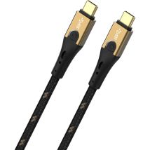 OEHLBACH USB Primus CC cable USB USB4 Gen 2x2 1 m USB C Negro, Oro - Nuevo
