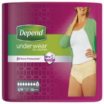 Depend Underwear Super for Women Small/Medium