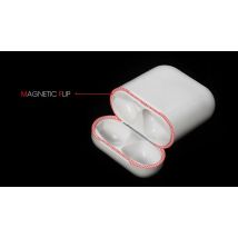 i14 TWS Apple & Android Compatible Bluetooth Earphones