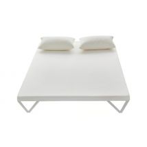 Premium Memory Foam Mattress Topper - 5 Sizes, 2 Thicknesses!