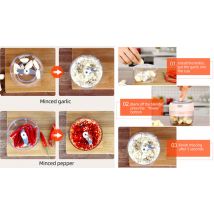 100ml or 250ml Electric Portable Mini Food Chopper - 3 Colours