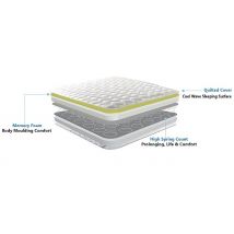 Memory Foam Hypo-Allergenic Sprung Mattress - 6 Sizes