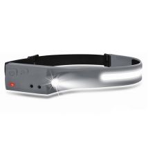 Water-Resistant Rechargeable LED Motion Sensor Head Torch - 5 Modes!