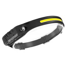 Bright Beam Rechargeable LED Motion Sensor Headlamp - Up to 3 Strips!