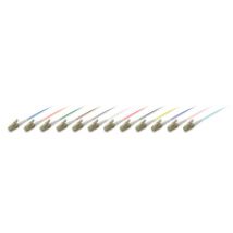 Equip 255642 InfiniBand/Glasfaserkabel 1 m LC Mehrfarbig