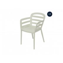 Jardideco - Lot de 2 chaises de jardin Boston Blanc Blanc Dimensions (L x l x H):55 x 60 x 79 cm Empilable:Oui Garantie:2 ans Hauteur d'assise:44,5 cm