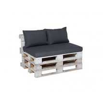 Madison - Lot de 1 coussin palette + 2 coussins palettes pour dossier Panama Grey Gris Déhoussable:Oui Forme:Rectangle Marque:MADISON Matière(s):Coton
