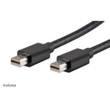 Mini DisplayPort 1.2 - Mini DisplayPort 1.2 -kaapeli, 2m, musta