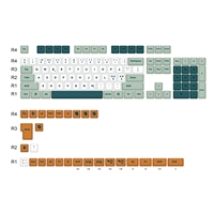 Dino -näppäinhattusarja, 132 kpl