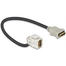 Keystone moduuli, HDMI naaras > HDMI naaras 110° kaapelilla