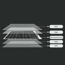 Panneau solaire USB PET 20W jouets partie chargeur de téléphone Module bricolage panneau solaire chargeur de voiture équipement de charge solaire