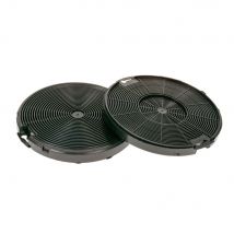 Remplacement du filtre à charbon actif de la hotte pour filtre à charbon ZANUSSI ZHP615X- (2 pièces)