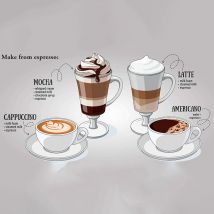 Cafetière inox moka expresso Latte percolateur poele cafetiere Pot percolateur outil boisson