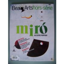 Miro