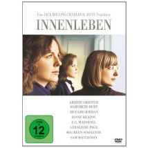 Innenleben