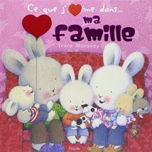 CE QUE J'AIME DANS MA FAMILLE