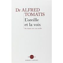 L'oreille et la voix
