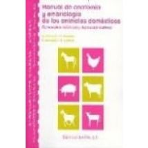 Manual De Anatomia Y Embriologia De Animales Domesticos: Concepto S Ba