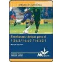 Preparacion Futbolistica: Enseñanzas Tacticas Para El 1-3-4-3/1-4 -4-2