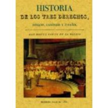 Historia De Los Tres Derechos Romano Canonico Y Español (ed. Fac Simil