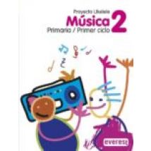 Musica 2º Primaria Proyecto Ukelele