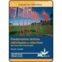 Fundamentos Tacticos Individuales Y Colectivos: Errores Mas Frecu Ente