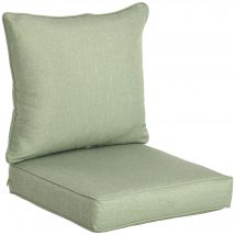 Outsunny Lot de 2 coussins matelas assise dossier pour chaise de jardin chaise longue intérieur et extérieur polyester vert   Aosom France