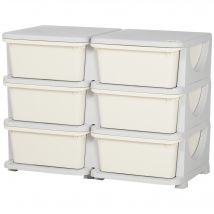 HOMCOM Boîte de Rangement pour Enfants, Boîte de Rangement pour Enfants, 3 Tiroirs, Blanc