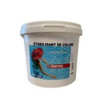 Noname - Stabilisant De Chlore Granulés 5kg - Nmp - 35810bcm