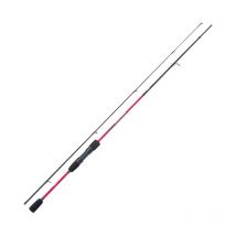 Canne Spinning Shimano Sienna Spinning Eva Ssn711he - Pour Pêche des Carnassiers - Pêcheur.com